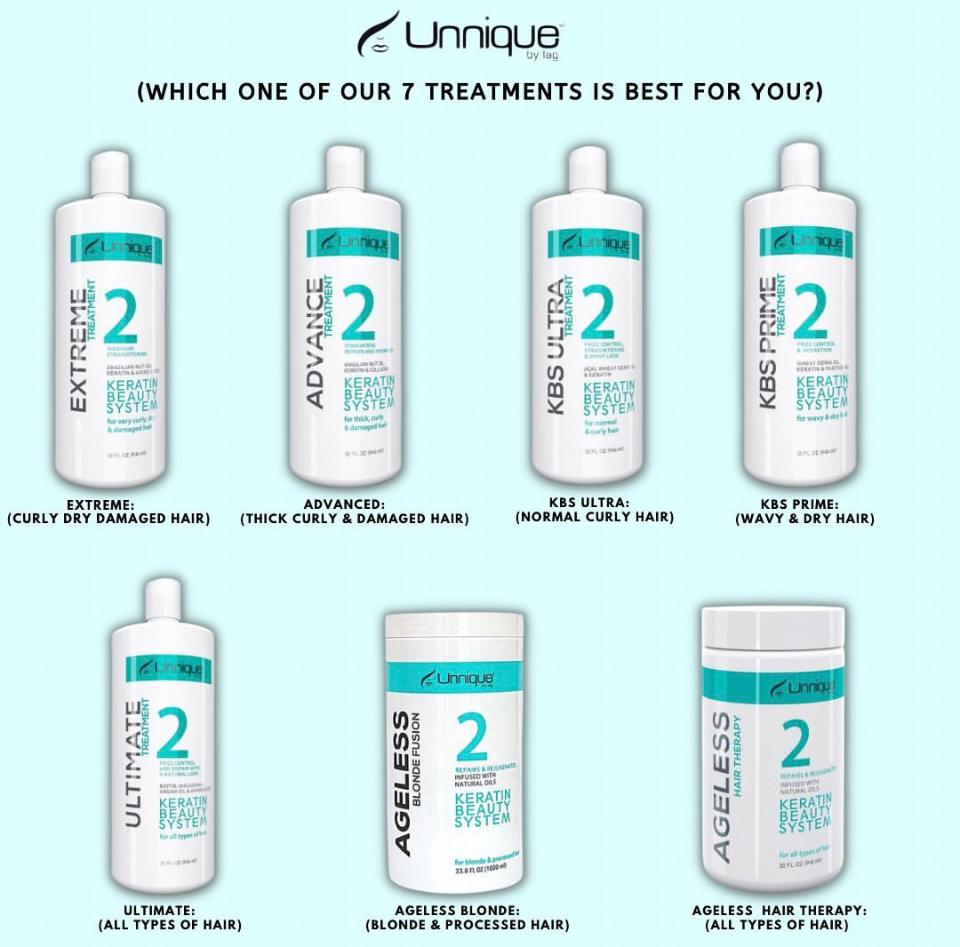 Unnique Extreme Kit 32oz + Free Cosmetic Bag!!