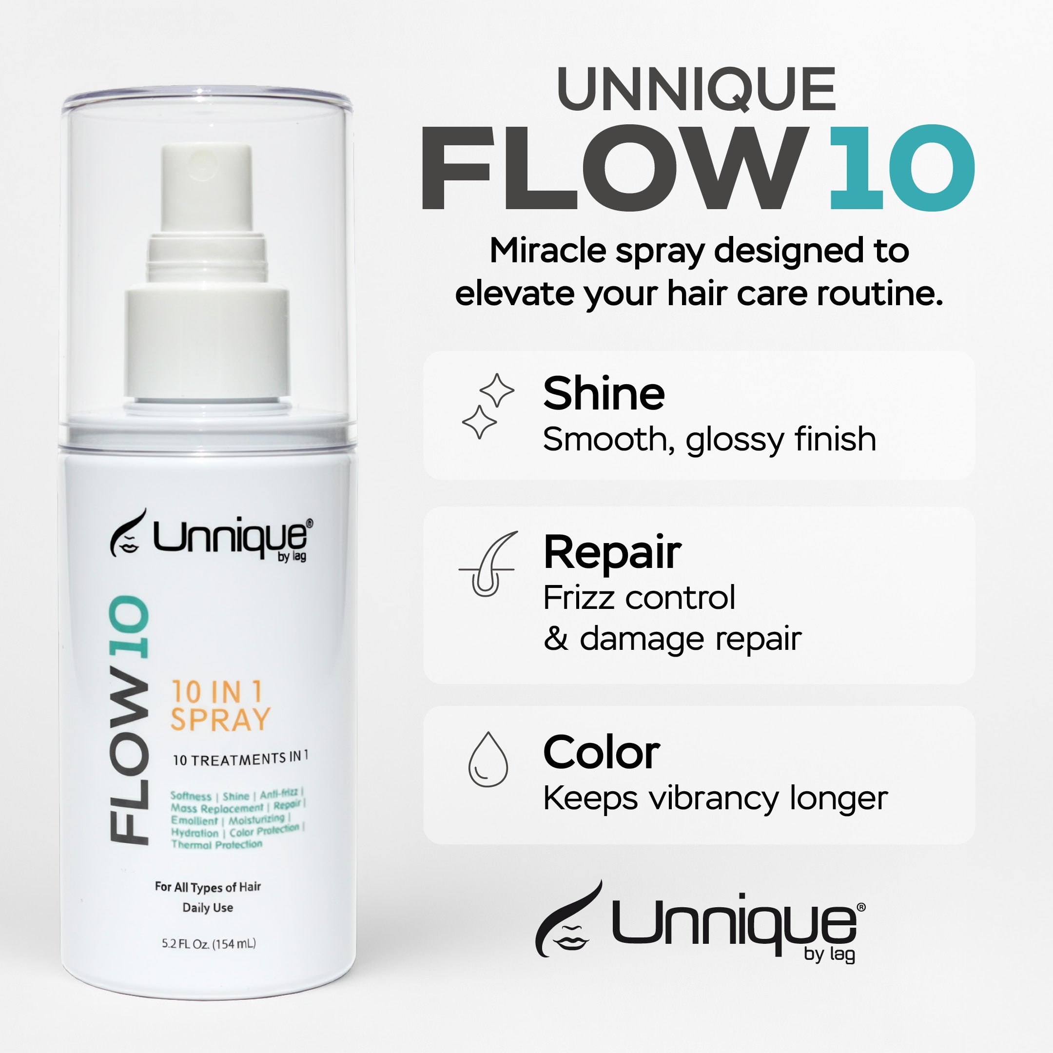 Unnique Repair. Protect. Ready! Kit
